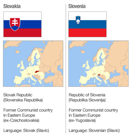 [Image: slovakia-slovenia.jpg]